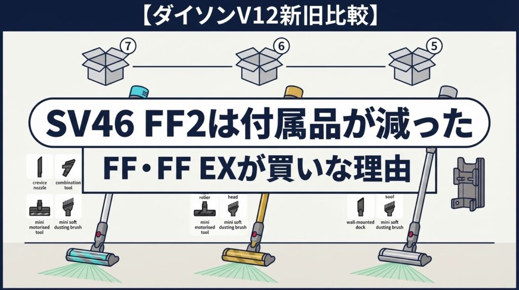【ダイソンV12新旧比較】SV46 FF2は付属品が減った｜FF・FF EXが買いな理由