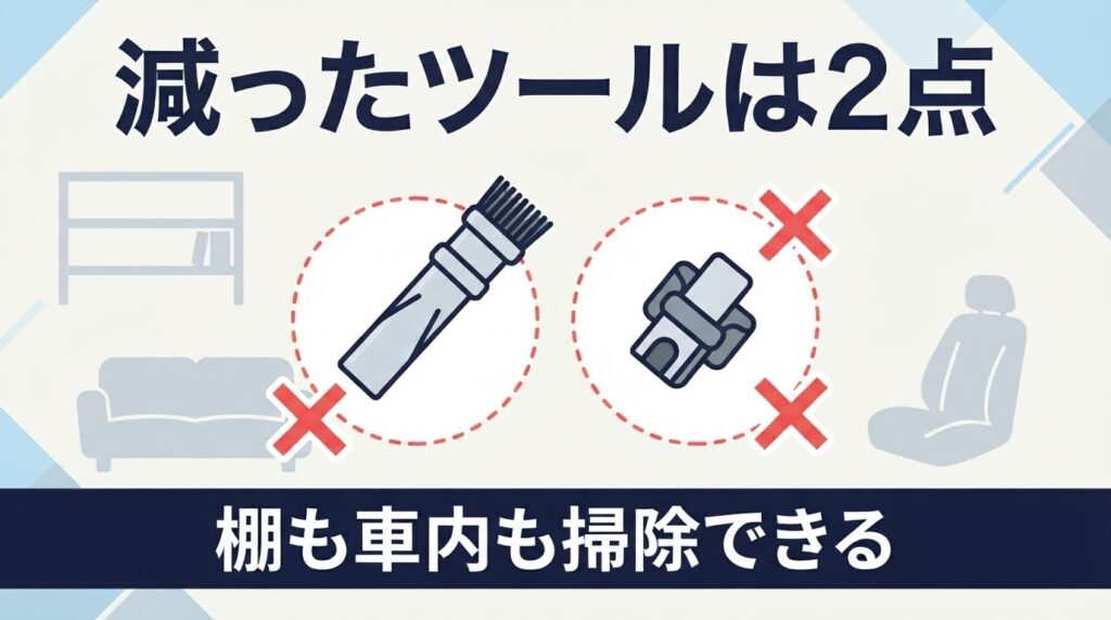 ダイソン　SV46 AVL2