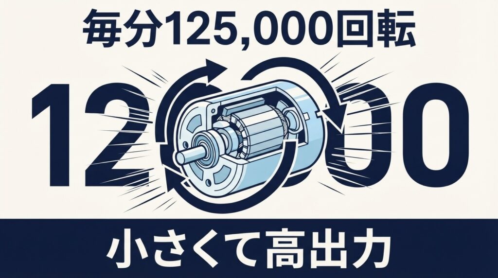 ダイソン　SV46 AVL2