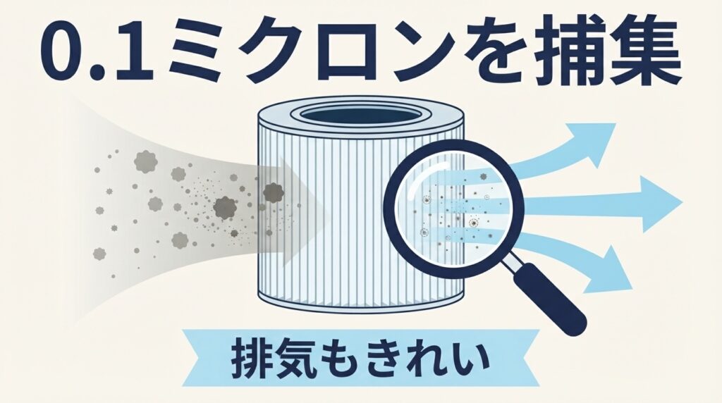 ダイソン　SV46 AVL2