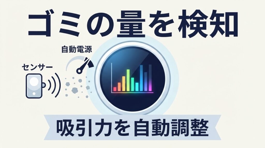 ダイソン　SV46 AVL2